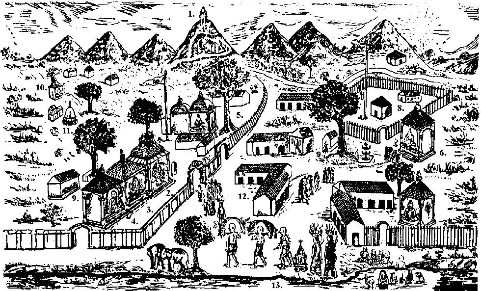 Kataragama according to an old Indian print