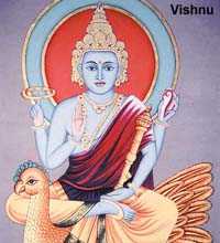 Upulvan or Visnu in Sri Lankan iconography